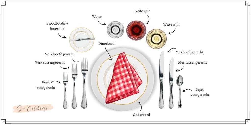 tafel dekken stappenplan - etiquette